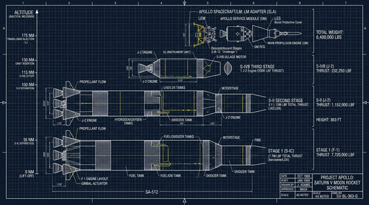 Saturn V Moon Rocket (NASA Apollo Spec) Blueprint